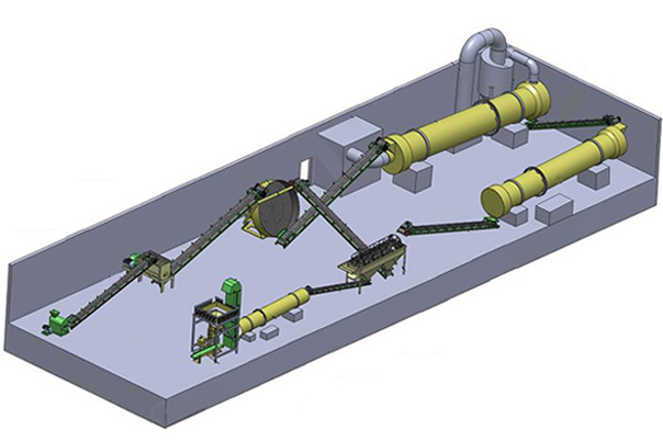 有機(jī)肥生產(chǎn)線示意圖