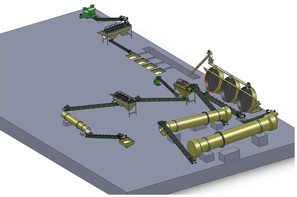 有機肥生產(chǎn)流程
